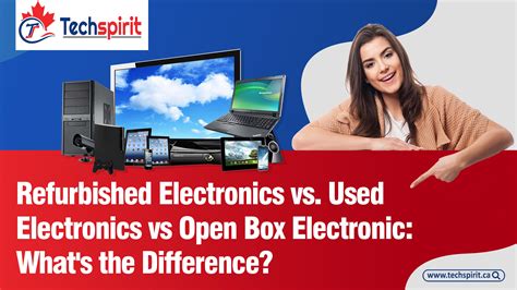 refurbished electronics meaning|Refurbished vs Used and Pre.